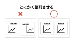 パワーポイントのスライドは整列させる