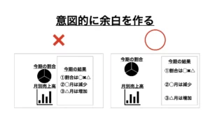 パワーポイントのスライドは意図的に余白を作る