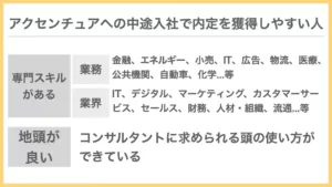 アクセンチュアの中途は厳しいが、内定を獲得しやすい人の特徴