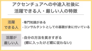 アクセンチュアへの中途入社後に活躍できる人・厳しい人の特徴