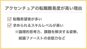 アクセンチュアの転職難易度が高い理由