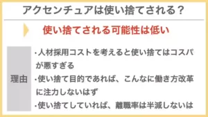 アクセンチュアは使い捨てされる？