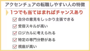 アクセンチュアに転職しやすい人の特徴