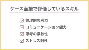 ケース面接の目的・評価されるポイント