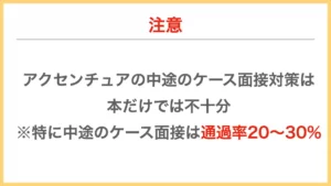 アクセンチュアのケース面接対策のコツ（本だけでは不十分）