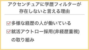 アクセンチュアに学歴フィルターは存在しない