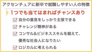 アクセンチュアが就職で欲する人材