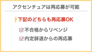 アクセンチュアに再応募は可能