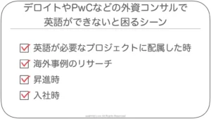 デロイトやPwCなどの外資コンサルで英語ができないと困るシーン