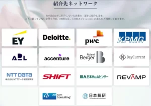 MyVisionの紹介実績企業