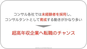 デロイトが大量採用中