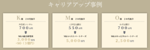 リメディの転職サポート事例