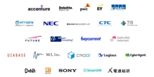 テックゴー紹介実績