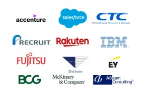 テックゴー社員の出身企業